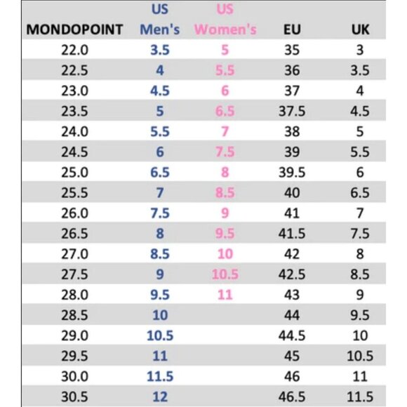 CC-Los Womens Winter Snow Boots Size 8.5 in Black - Picture 6 of 6